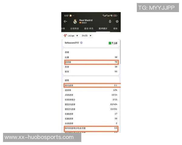 姆巴佩职业生涯点球数据惊人73罚59中成功扳平比分